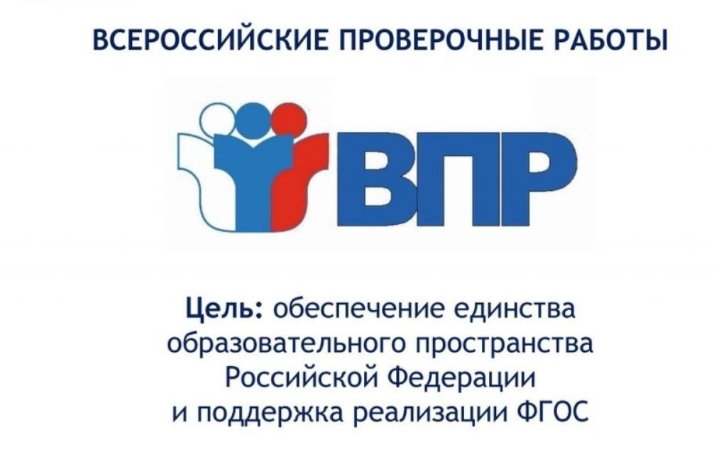 Изо